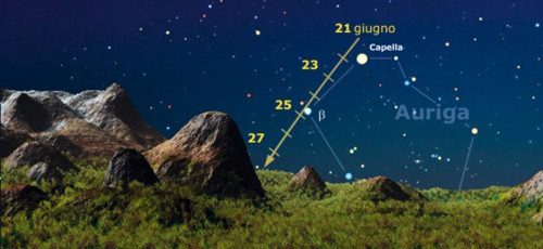 mappa-cometa-mcnought-giu2010 Mappa celeste per individuare la cometa McNaught