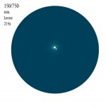 iota_leone iota_leo