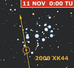 neo Mappa asteroide 2000 XK44