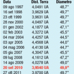 posizioni_20giove_42169