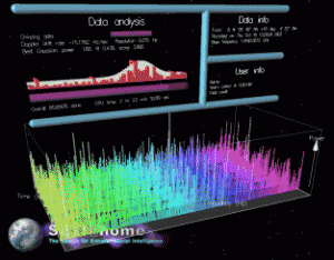 risultati del calcolo della trasformata di Fourier risultati del calcolo della trasformata di Fourier
