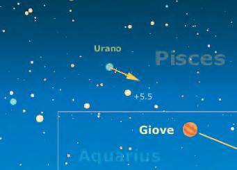 Urano e Giove