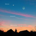Congiunzione Luna, Venere, Giove, Mercurio