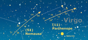 Nemausa e Parthenope in aprile Nemausa e Parthenope in aprile