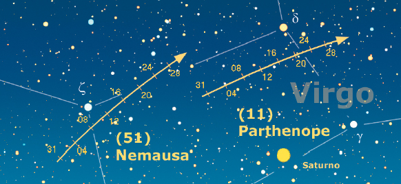 Nemausa e Parthenope in aprile