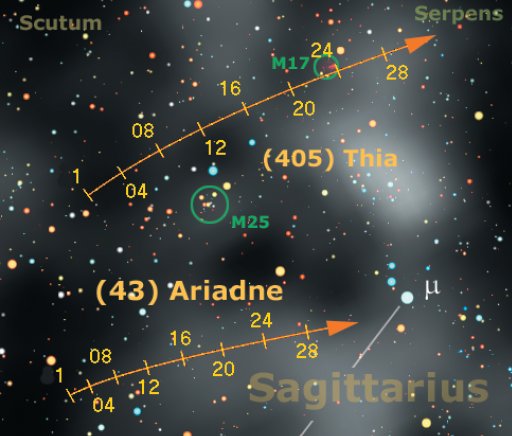Il percorso apparente in giugno di (43) Ariadne e (405) Thia