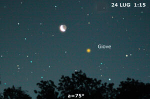 Luna e Giove