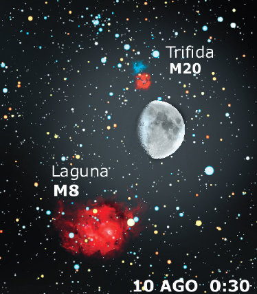 Congiunzione Luna e Nebulose