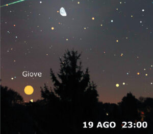 Congiunzione Giove - Luna