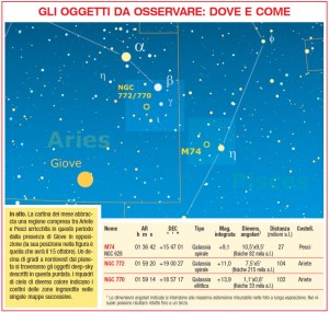 Nel Cielo - Ottobre 2011 Nel Cielo - Ottobre 2011