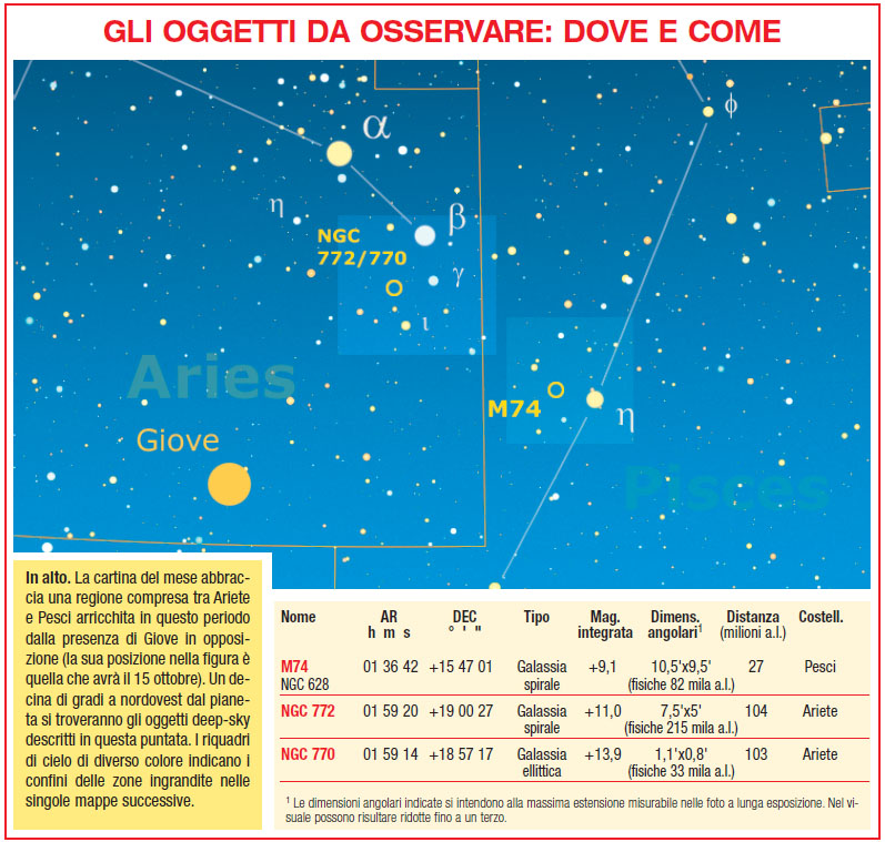 Nel Cielo - Ottobre 2011