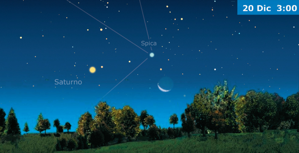 Congiunzione Luna - Spica