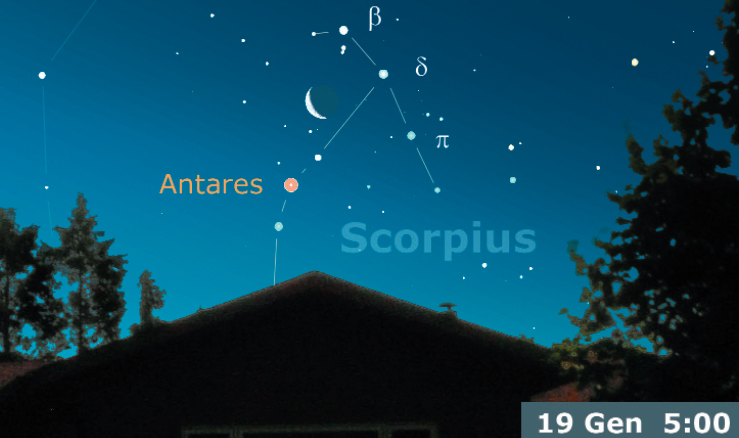 Luna nello Scorpione