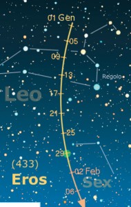Asteroidi Asteroidi