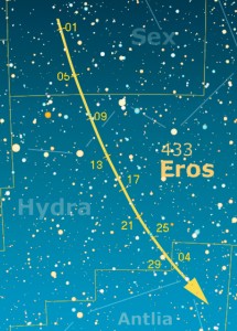 Asteroidi Asteroidi