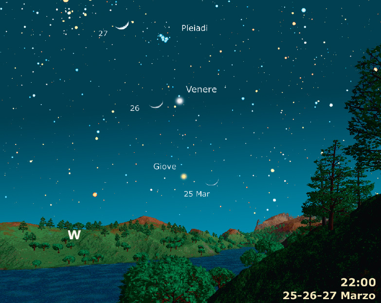 Congiunzioni tra Luna e pianeti e tra Luna e Pleiadi