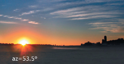 Sole Fermo