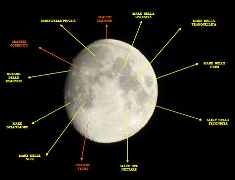 Fig. 11 Luna