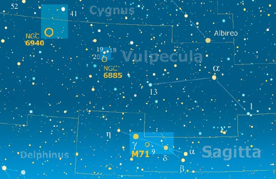 nel cielo 161 La cartina del mese abbraccia le piccole costellazioni della Sagitta e della Vulpecula, nelle quali si trovano gli oggetti descritti nella rubrica: il globulare M71 e gli ammassi aperti NGC 6885 e 6940, la cui posizione è indicata dai circoletti gialli.