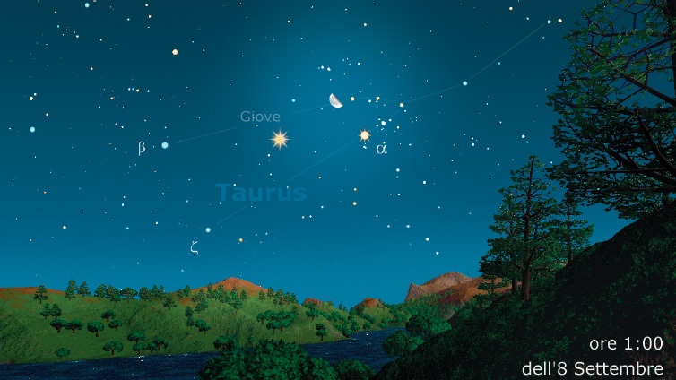 Congiunzione Luna Giove