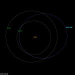 2011ag5orb-full