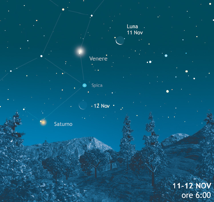 Congiunzione Luna con la Vergine, Spica e Saturno