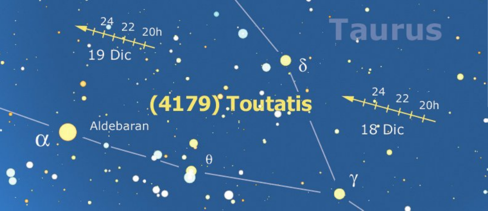 toutatis