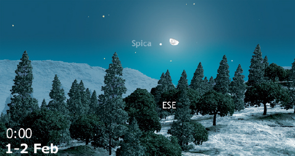 Luna e Spica