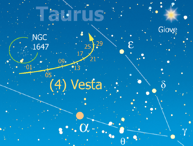 Asteroidi