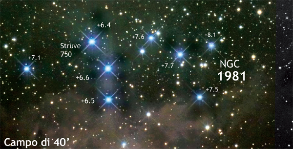 Nel Cielo