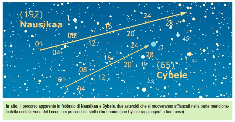 Nausikaa e Cybele NEL LEONE