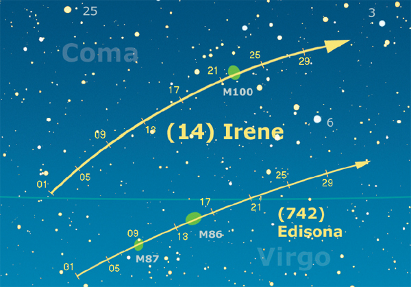Asteroidi Marzo 2013