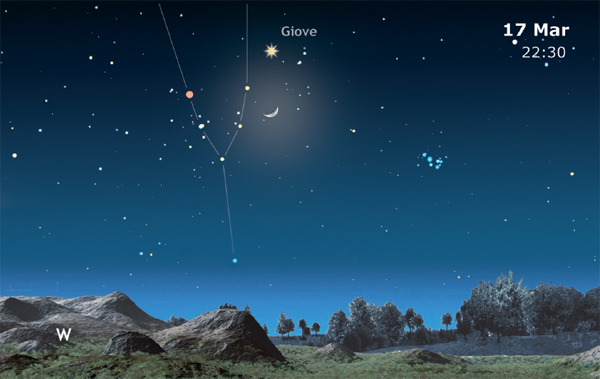 Congiunzione tra Luna e Giove