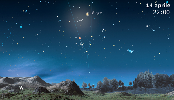 Congiunzione Luna Giove Congiunzione Luna Giove