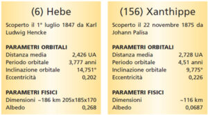 Hebe e Xanthippe