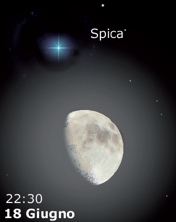 18 Giugno