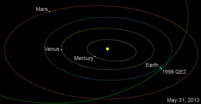 748842main1_asteroid20130514-673