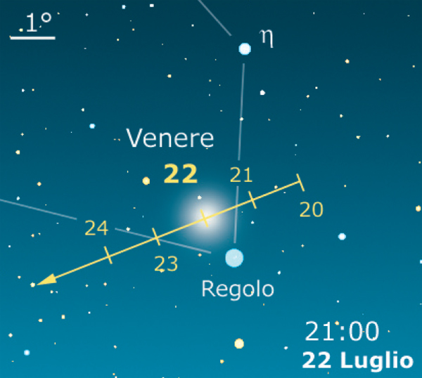 Congiunzione Luna Regolo