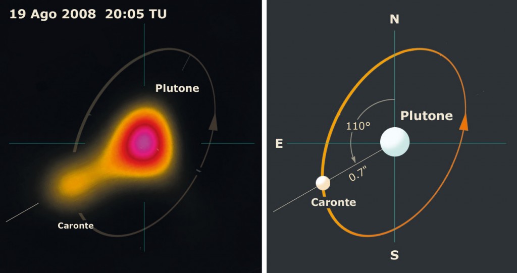 pluto charon gasparri