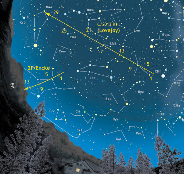 comete - cartina lovejoy encke comete - cartina lovejoy encke