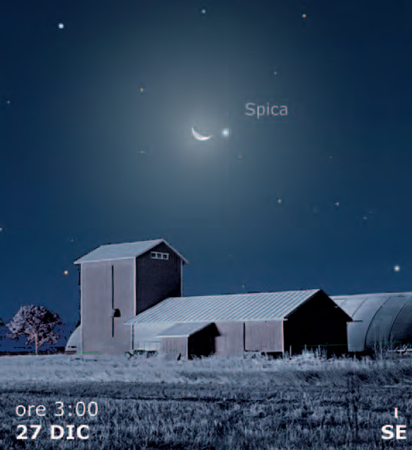 Congiunzione Luna Spica