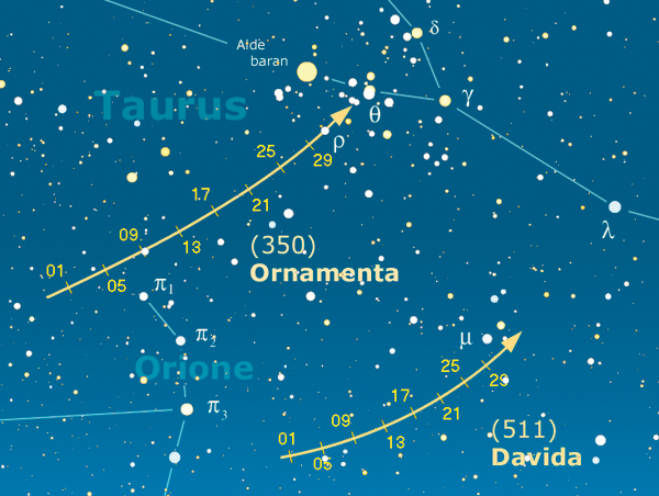 cartina asteroidi 176