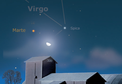 Marte Luna e Spica