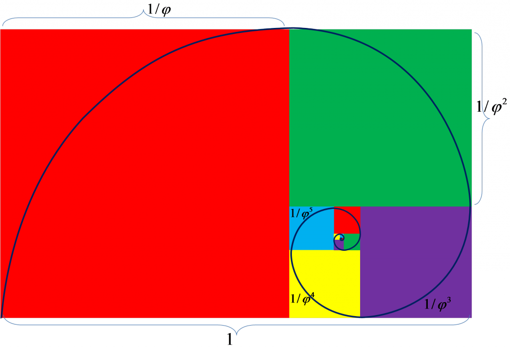 Golden_Ratio