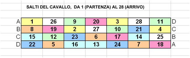 figura5