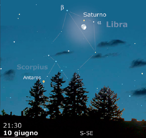 10 Giugno