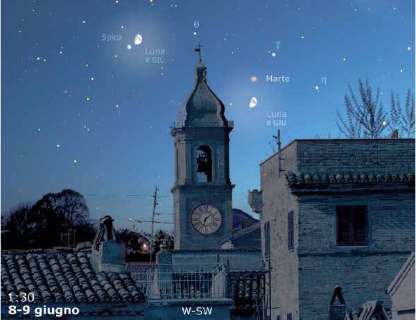 8-9 giugno