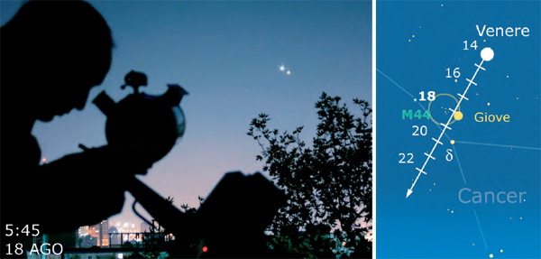 Congiunzione Giove Venere