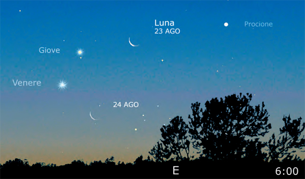congiunzione Giove Venere Luna