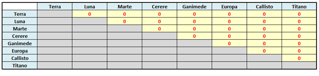 figura6